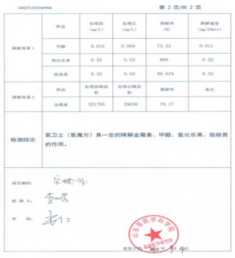 負(fù)離子空氣凈化器